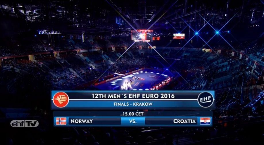 Hrvatska - Norveška