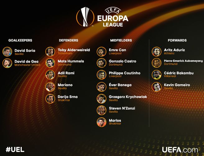 Uefa Europa League, Srna