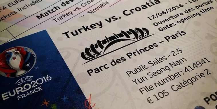Turska Hrvatska