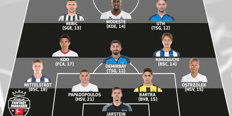 Rebić, Bundesliga
