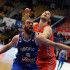 Žorić, Bilan, KK Cedevita