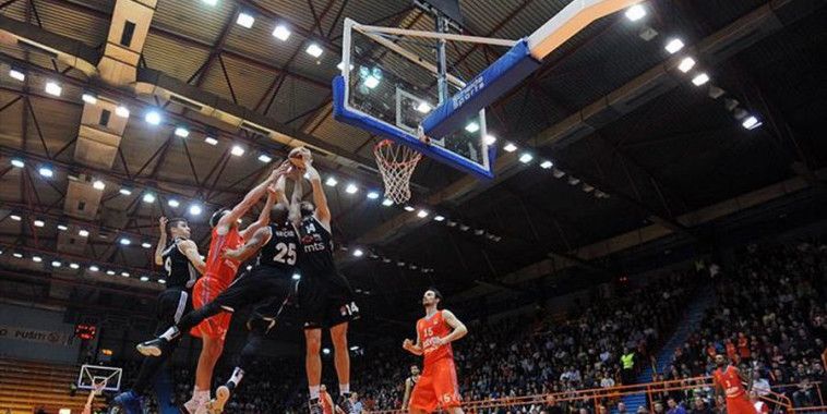 Cedevita Partizan