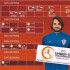 Niko Kranjčar