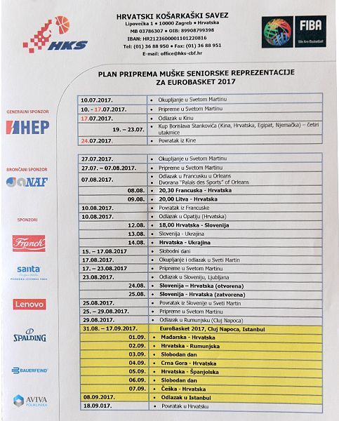 Slikovni rezultat za plan priprema hrvatske košarkaške reprezentacije