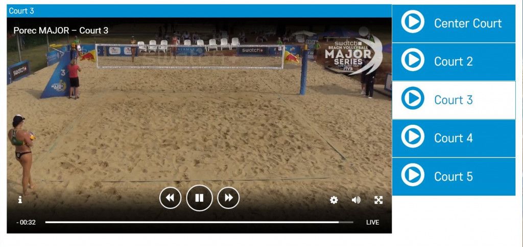 Livestream, Poreč Major
