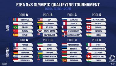 FIBA