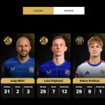 SHNL